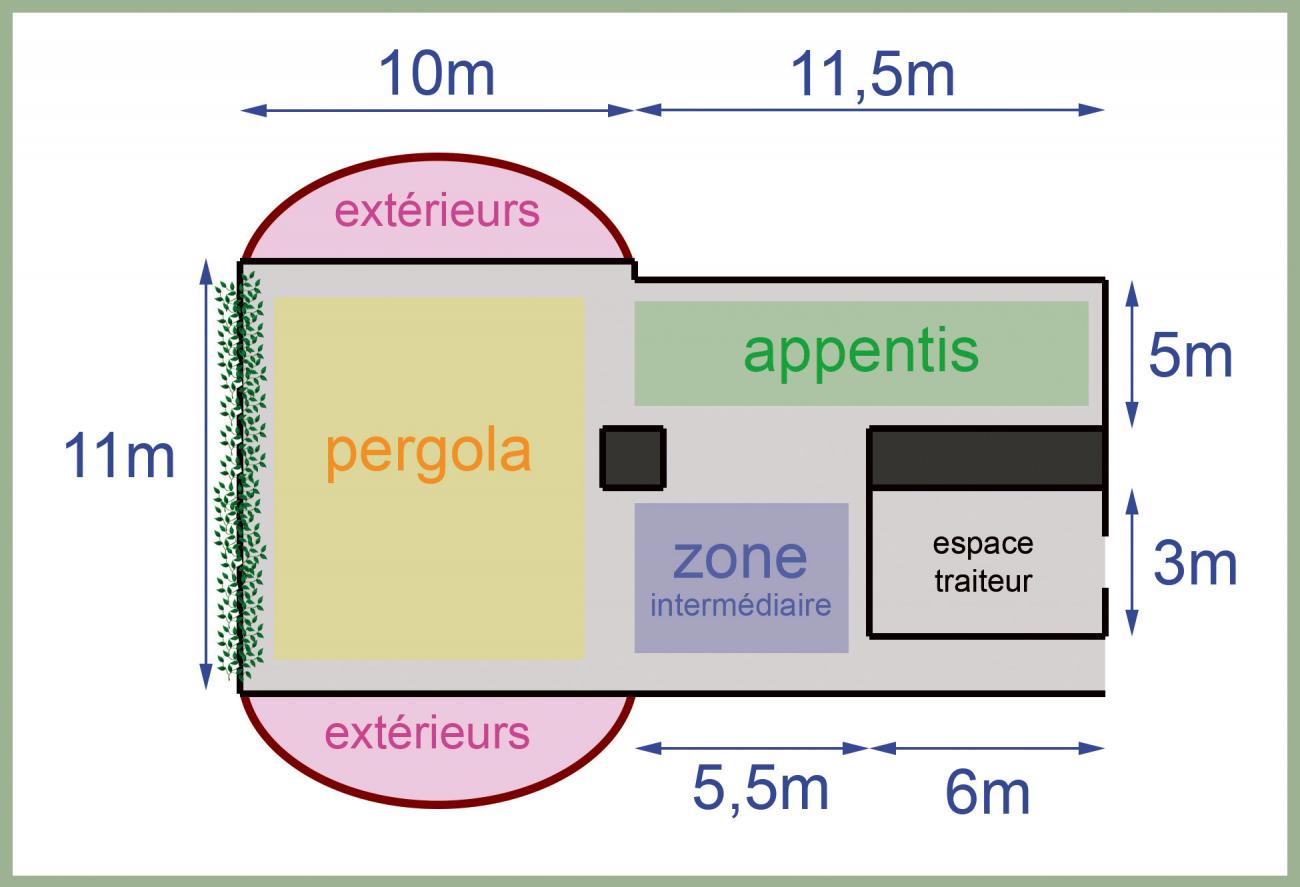 Un big space for your private event Un big space for your private event